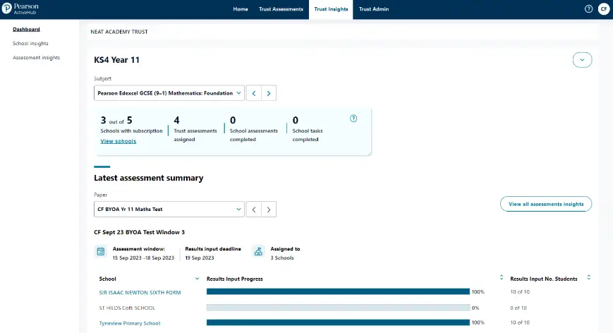 An image showing the Trust Insights dashboard screen. It shows current & upcoming assessments.
