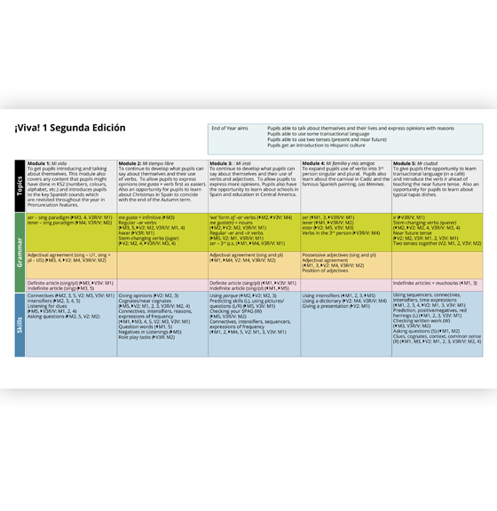 helping-you-meet-the-demands-of-the-ofsted-framework
