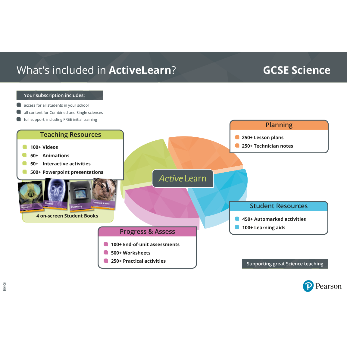 pearson edexcel gcse 9 1 science