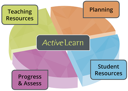 ActiveLearn for Secondary