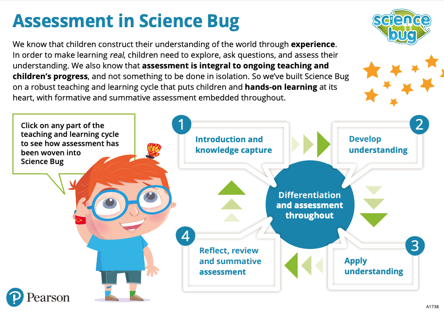 Assessment guide front cover