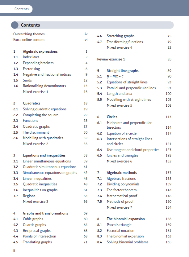 Edexcel AS and A level Mathematics and Further Mathematics free samples